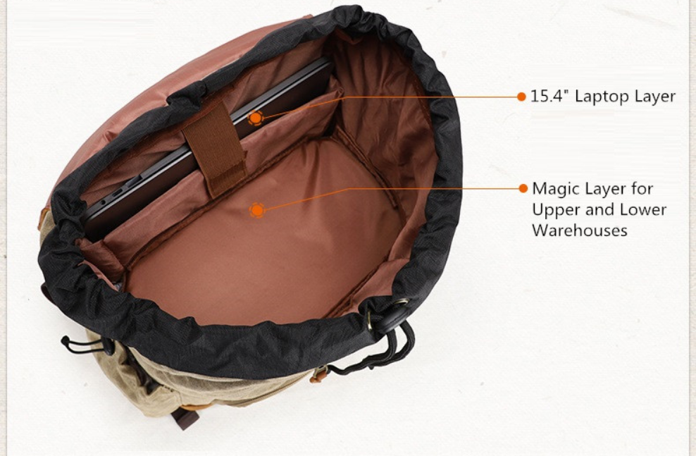 Mochilas de cuero y lona para portátil y cámara de fotos reflex