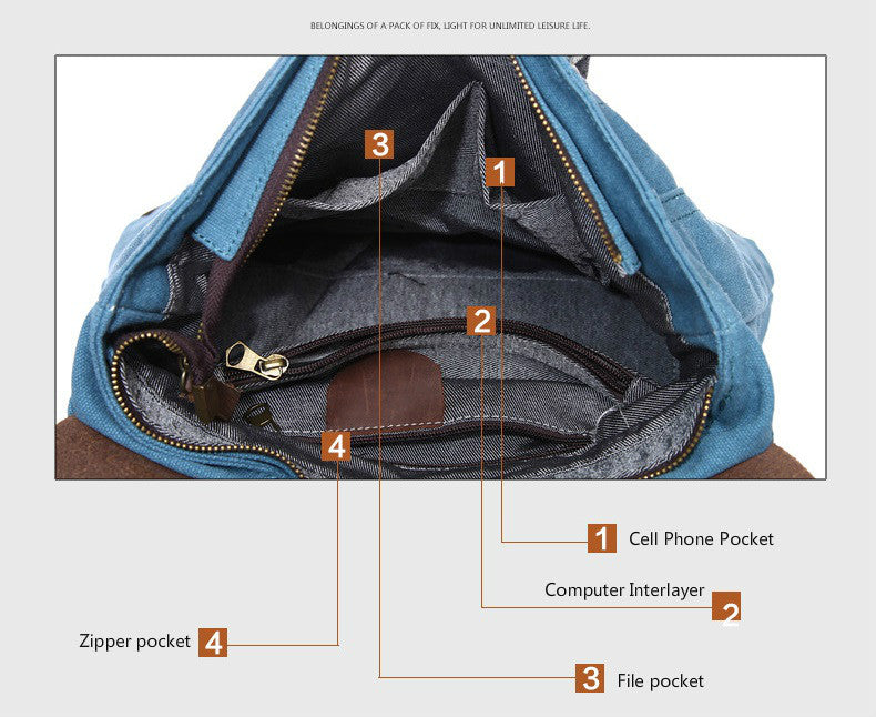 Tienda de mochilas vintage en España