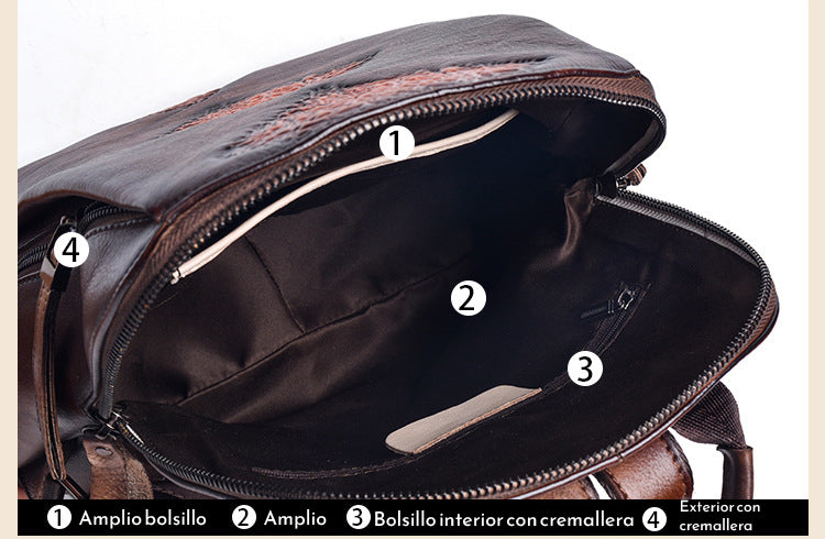 Vintage laptop backpack