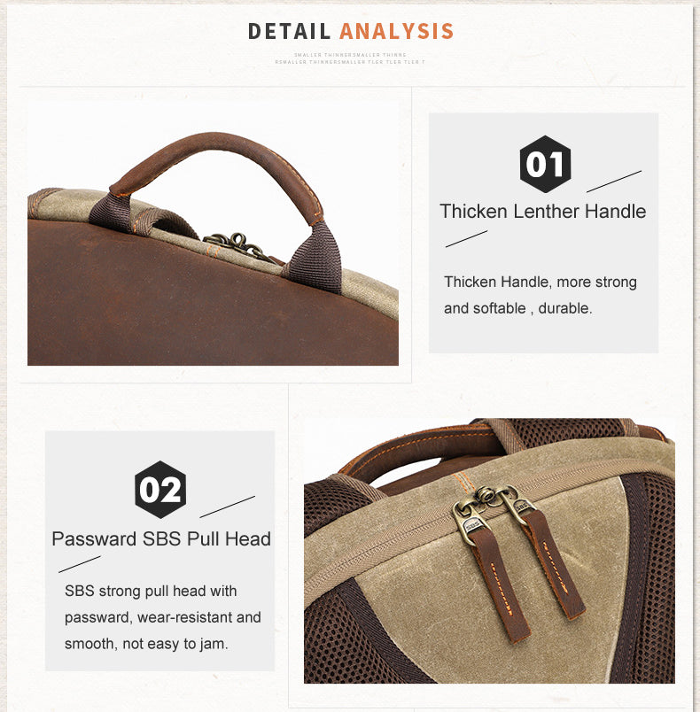 Comprar mochilas baratas para el portátil