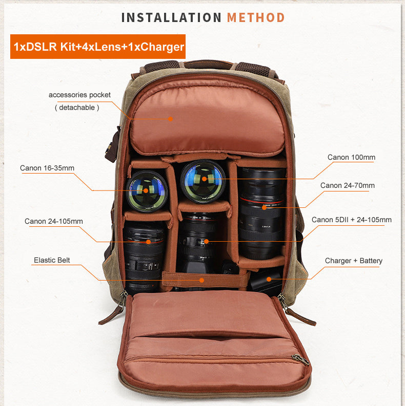 Mochila De cuero y lona para cámaras de fotos