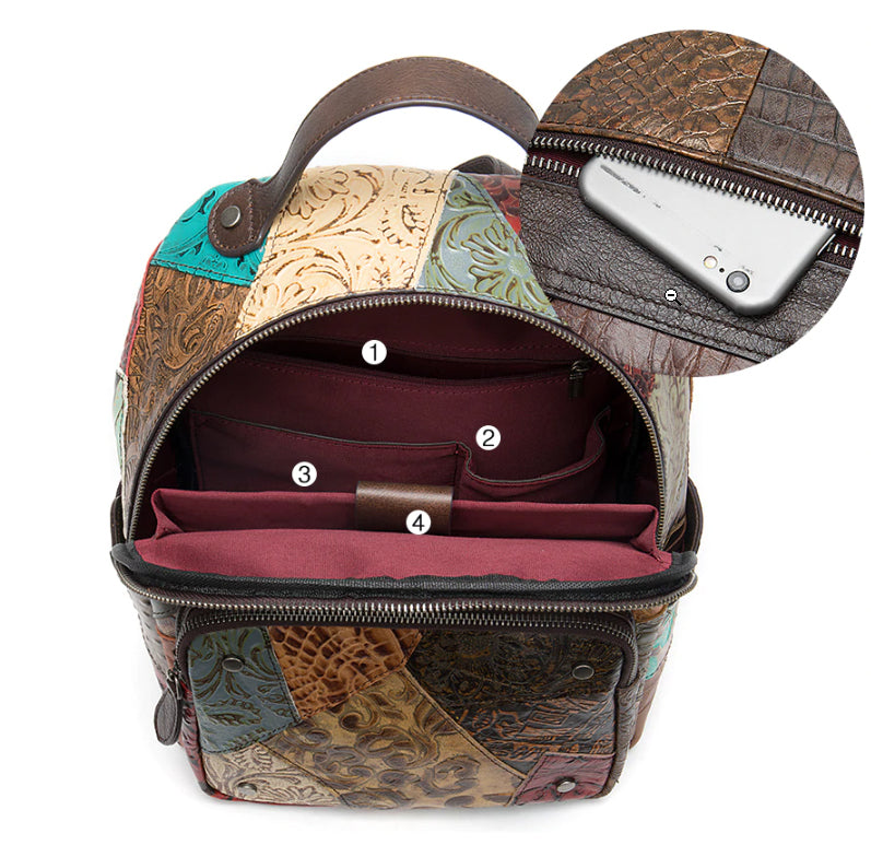 Tienda online de mochilas para el portátil