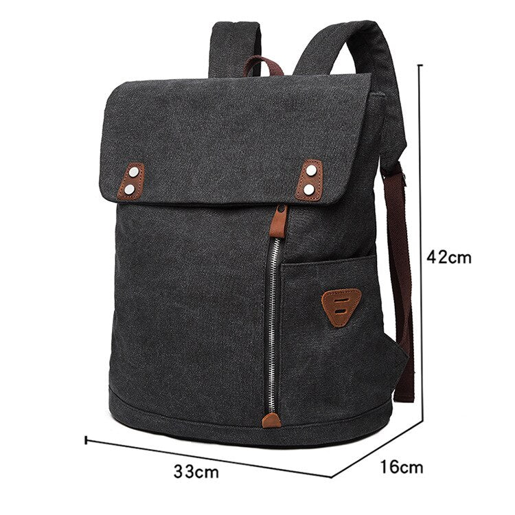 sacs à dos pour ordinateur portable de style vintage moderne