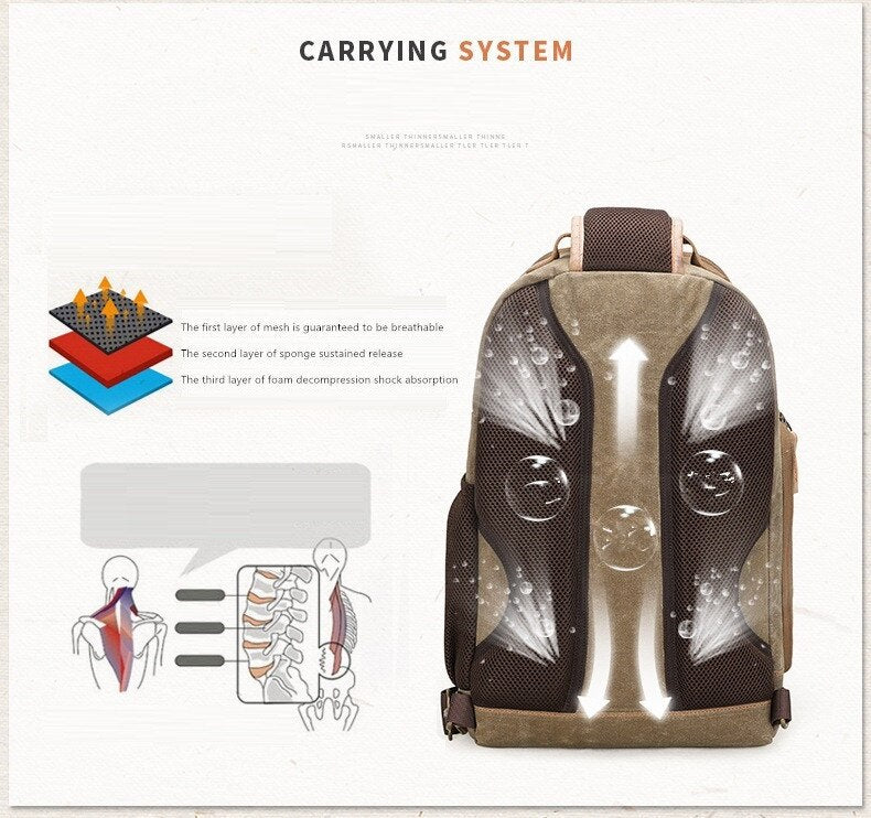 Sacs de sport en toile et cuir vintage imperméables à la photo